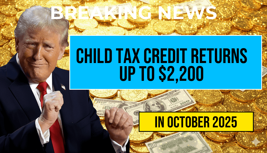 Child Tax Credit Returns: Families Can Receive Up to $2,200 Per Qualifying Child in 2024