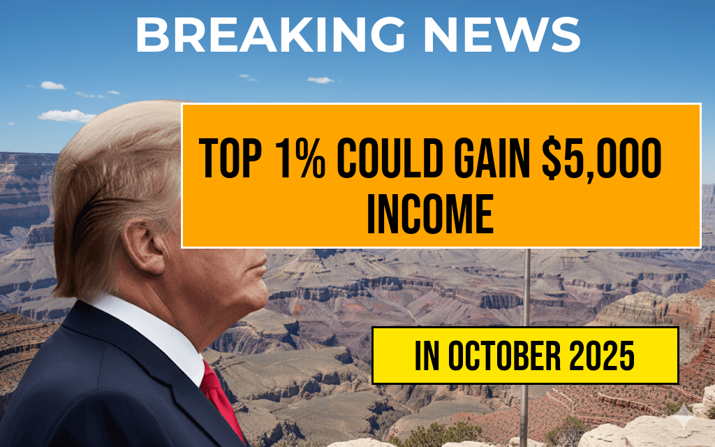 Wealthiest Americans in the Top 1% Could See a $5,000 Increase in Net Income Due to Tax Reforms